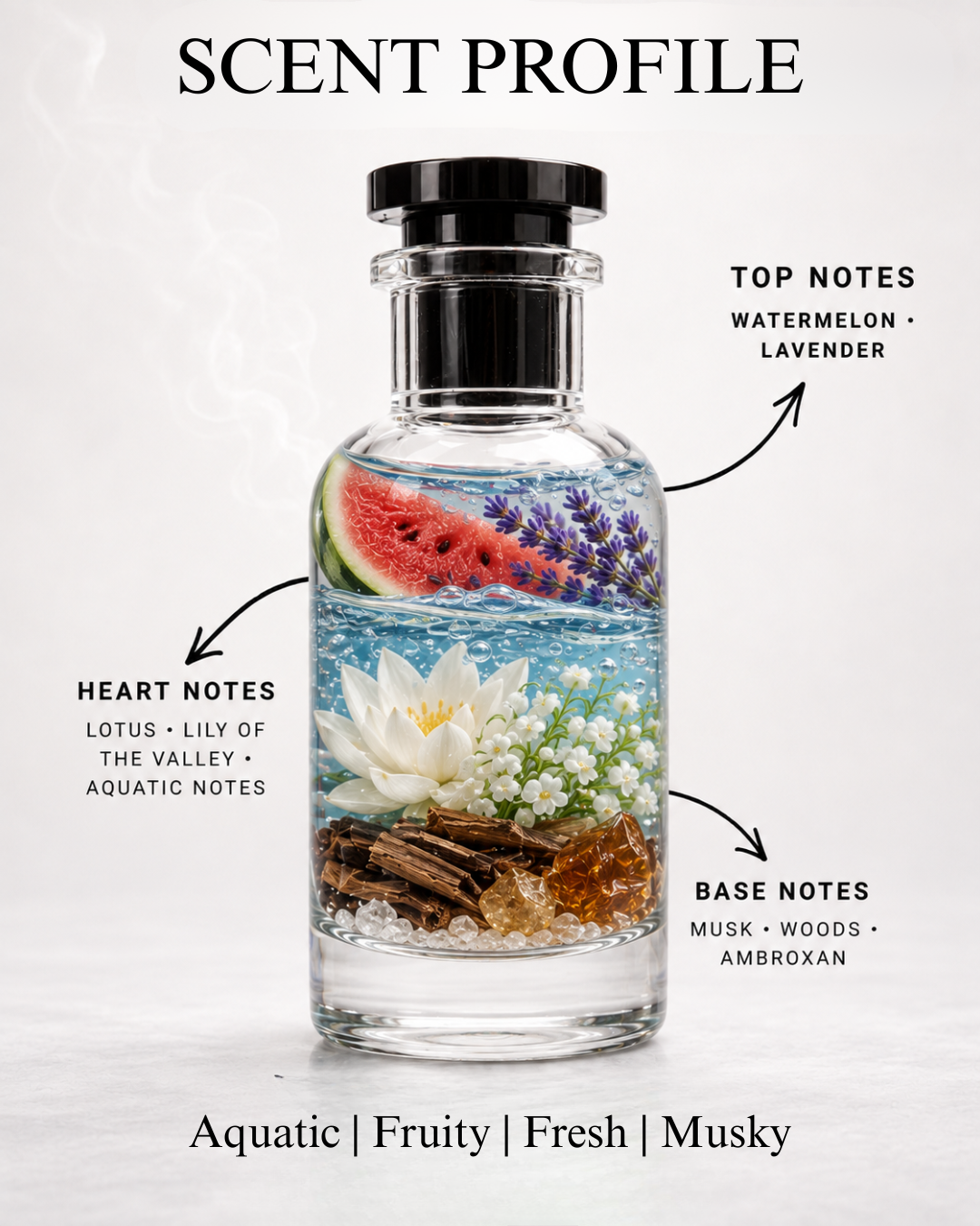 Eau De Aqua - Image 2