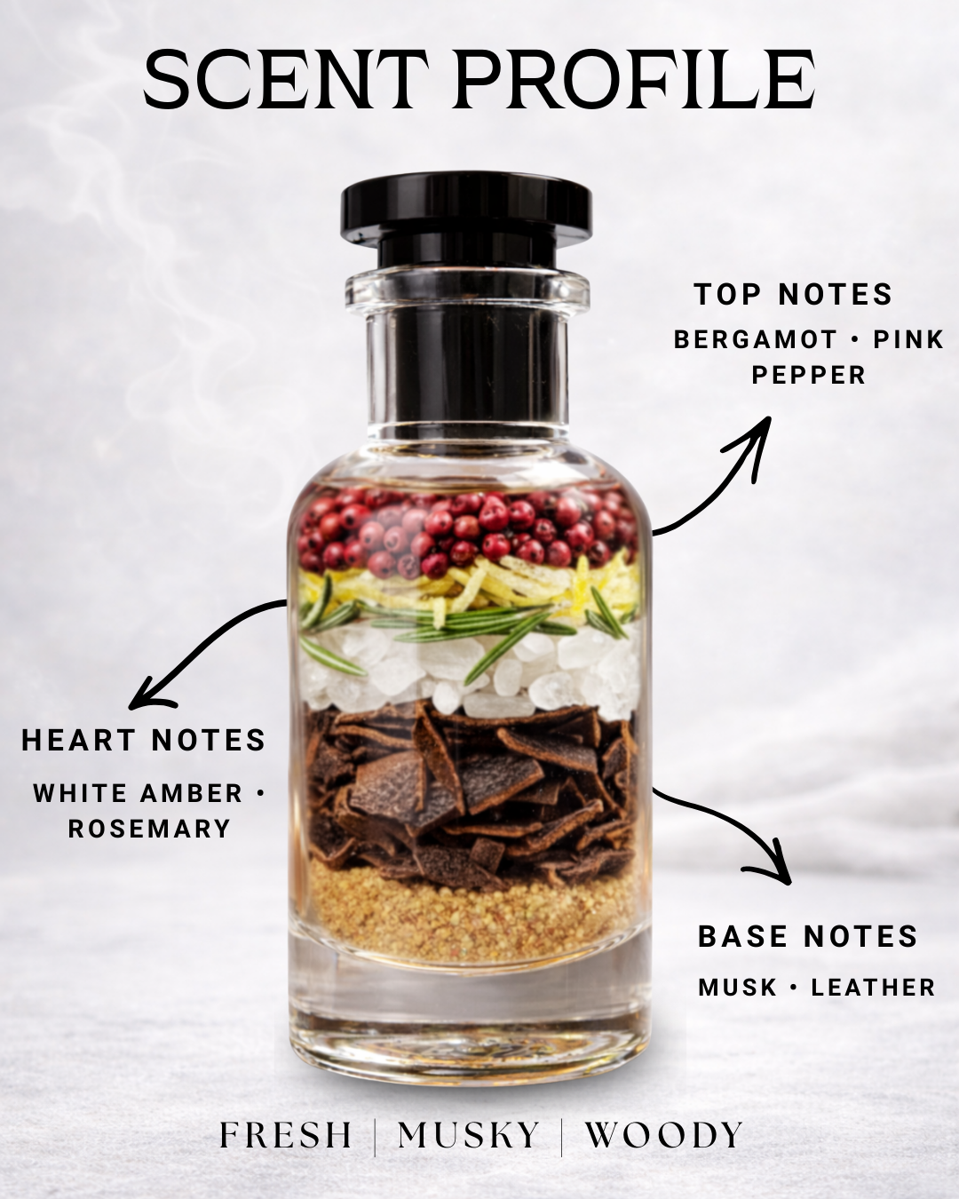 Eau De Musc - Image 2